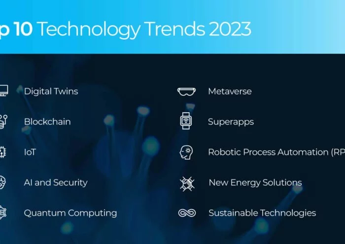 Top 10 New Technology in 2023